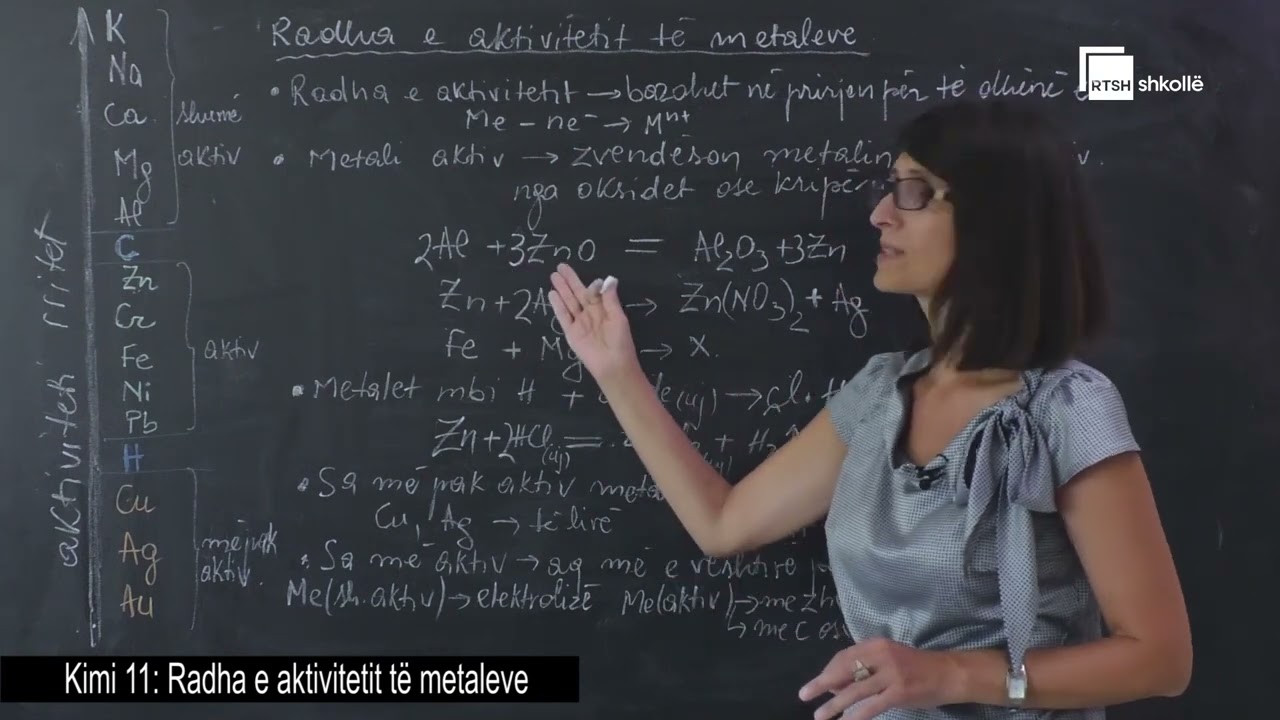 Radha e aktivitetit të metaleve| Kimi 11