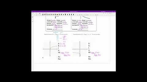 3 2b Graphing Logarithmic Functions
