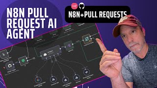 Coding Assistance Using N8N and GitHub PullRequests