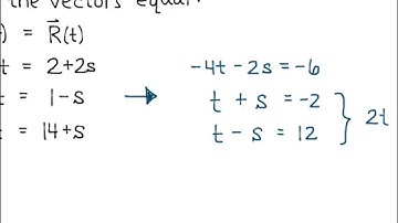 Math 2110 Section 11.5 Video 3 Intersecting, Parallel, Skew
