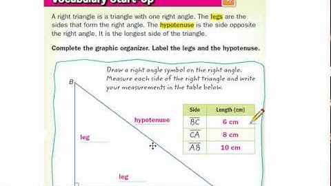 Lesson 5 The Pythagorean Theorem