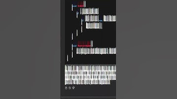 ChatGPT Tek Kod İle Oyun Yapabilir mi?