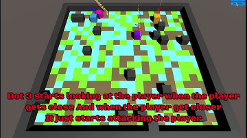 6CCGD002W   Advanced Maths and Game AI   W1709144  Arian Bashiryan