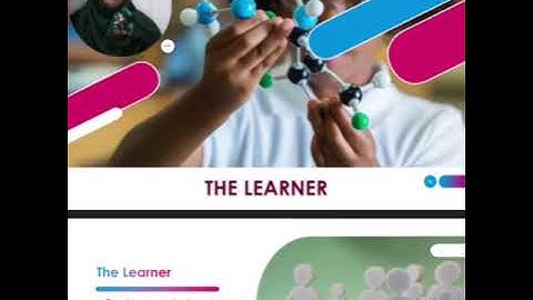 MED 203 BC- Foundations of Education | Psychological Foundations of Education