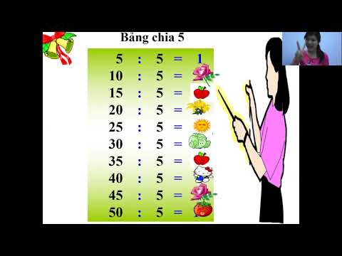 Môn Toán Khối 2: Bài Bảng Chia 5