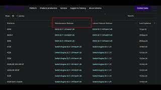 How to Fix High CPU on EXOS Extreme Switch