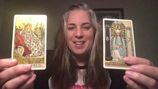 Week Ahead Reading: January 3 - 10, 2021