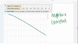 4.5 scatter plots and lines of fit