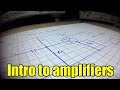 Introduction to Amplifiers: Class A