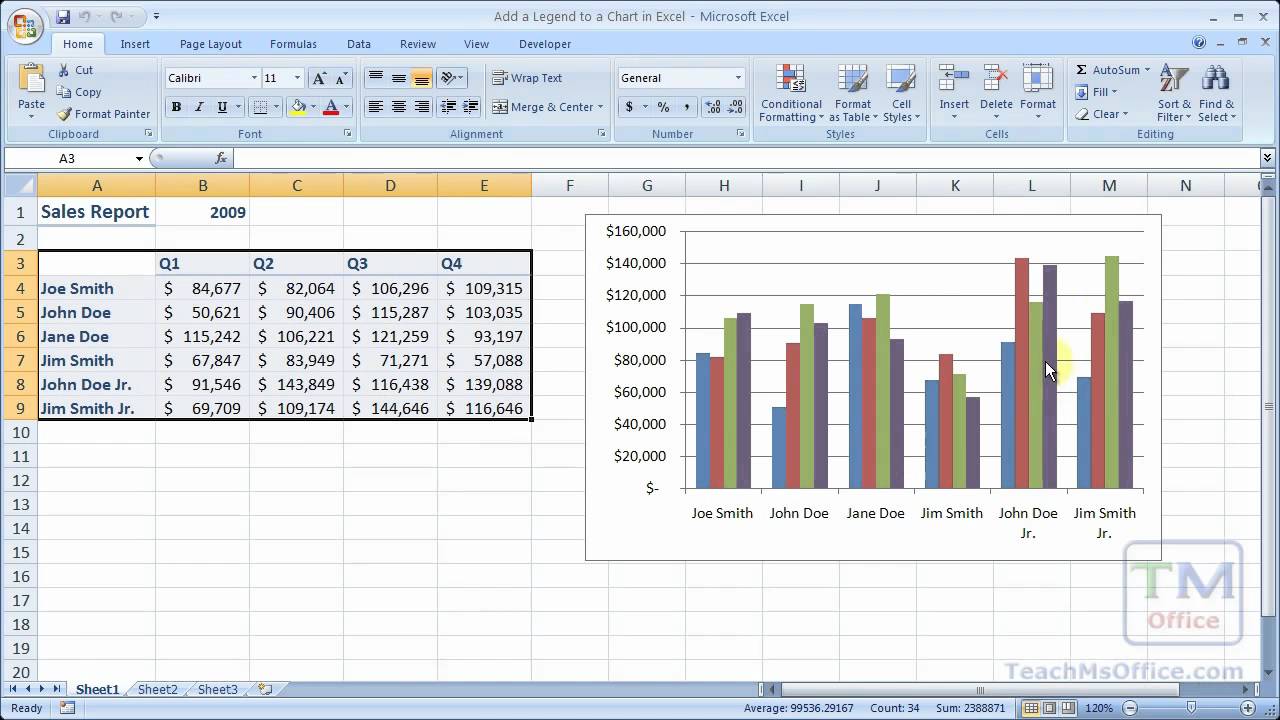 Excel Chart Legend