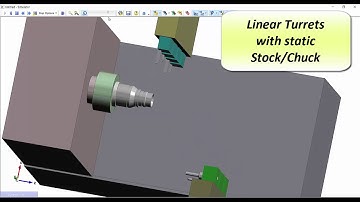 Lathe configurations | Edgecam 2017R1