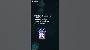 Navigating the Security Challenges of VPNs Balancing Benefits and Risks