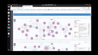 GraphRAG: Enhanced Information Extraction Using GraphRAG and Neo4j Knowledge Graph on Local System