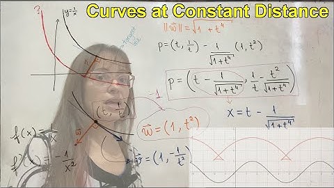 A very interesting curve