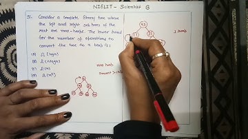 NIELIT 17 December 2017 Tech solution with explanation Scientist B Computer Science Data Structure