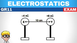Electrostatics grade 11: Exam