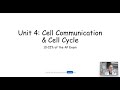 AP Biology Unit 4 Review Updated 2025 