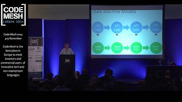 CodeMesh 2014 - John Hughes - QuickCheck Evolution