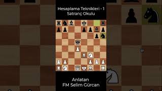 SATRANÇTA HESAPLAMA TEKNİKLERİ - 1