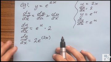 Derivatives - e - Chain rule - Leibniz