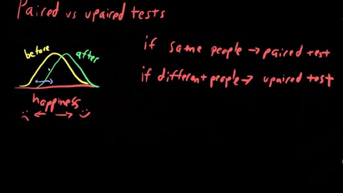How to Choose Between a Paired and Unpaired T Test 