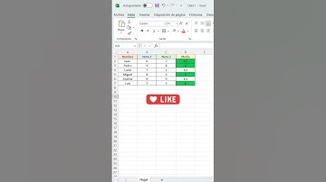 🔝Automatiza tus celdas para resaltar resultados en Excel #excel #tutorial