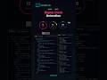 Animated Digital Clock using HTML & CSS | Coding Project for Beginners