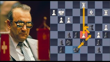 Why Nobody Messes with Victor The TERRIBLE - GM Jacob Aagaard