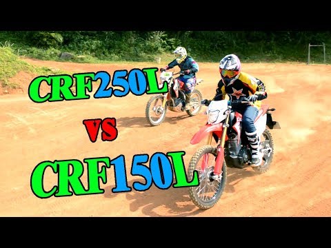 CRF250L還是CRF150L?