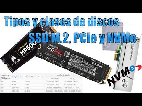 Tipos y clases de discos SSD M.2, PCIe y NVMe