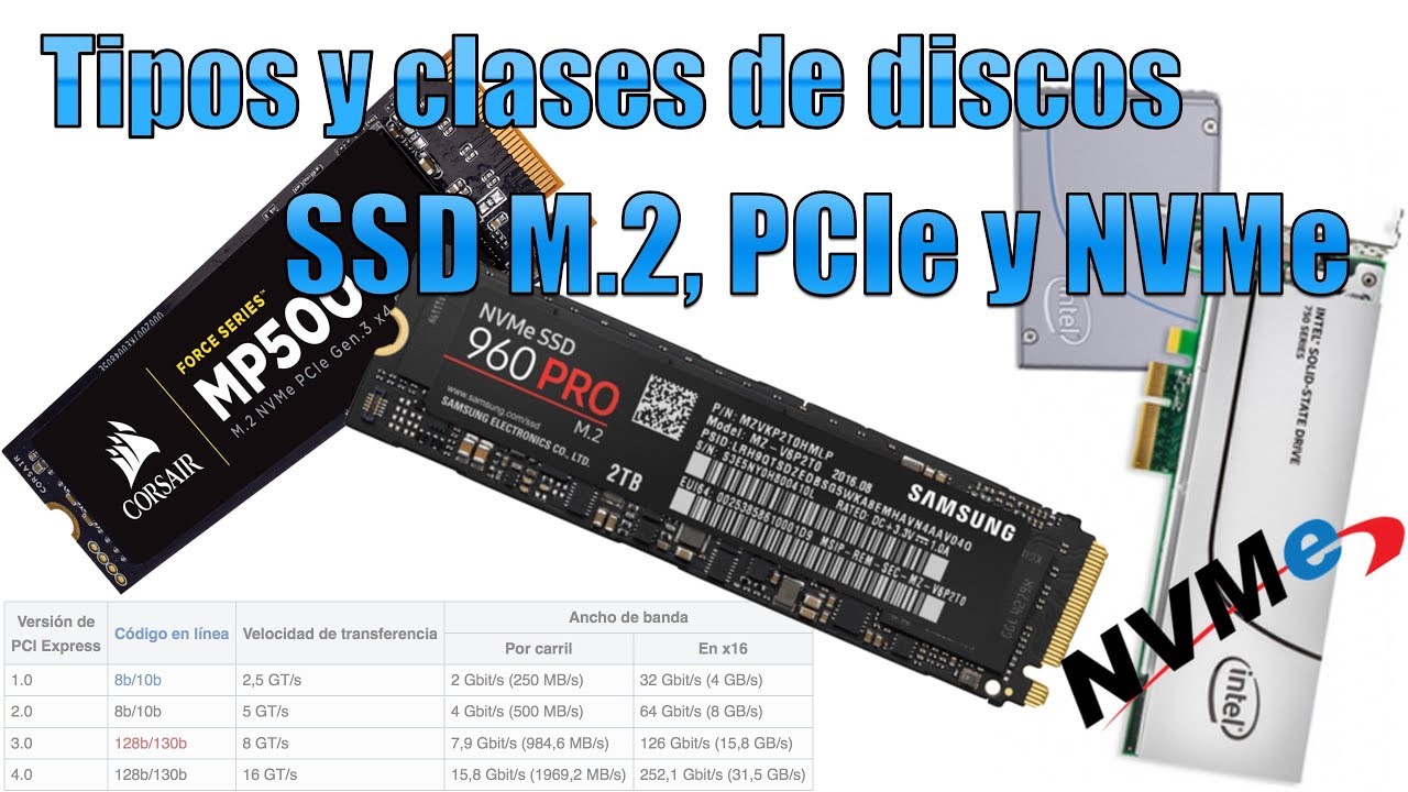 Menos que Matón Detector Tipos y clases de discos SSD M.2, PCIe y NVMe - YouTube