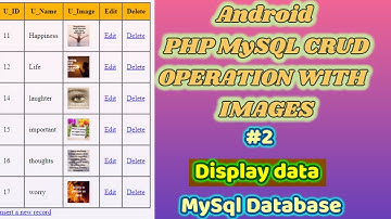 Android Studio | #2 | Retrieve data with images from MySQL database