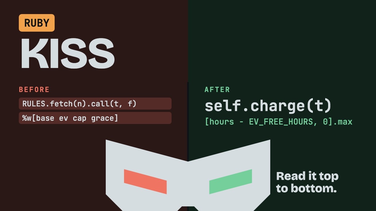 KISS: Replace a Rule Engine with Plain Code in Ruby: Refactoring Step by Step