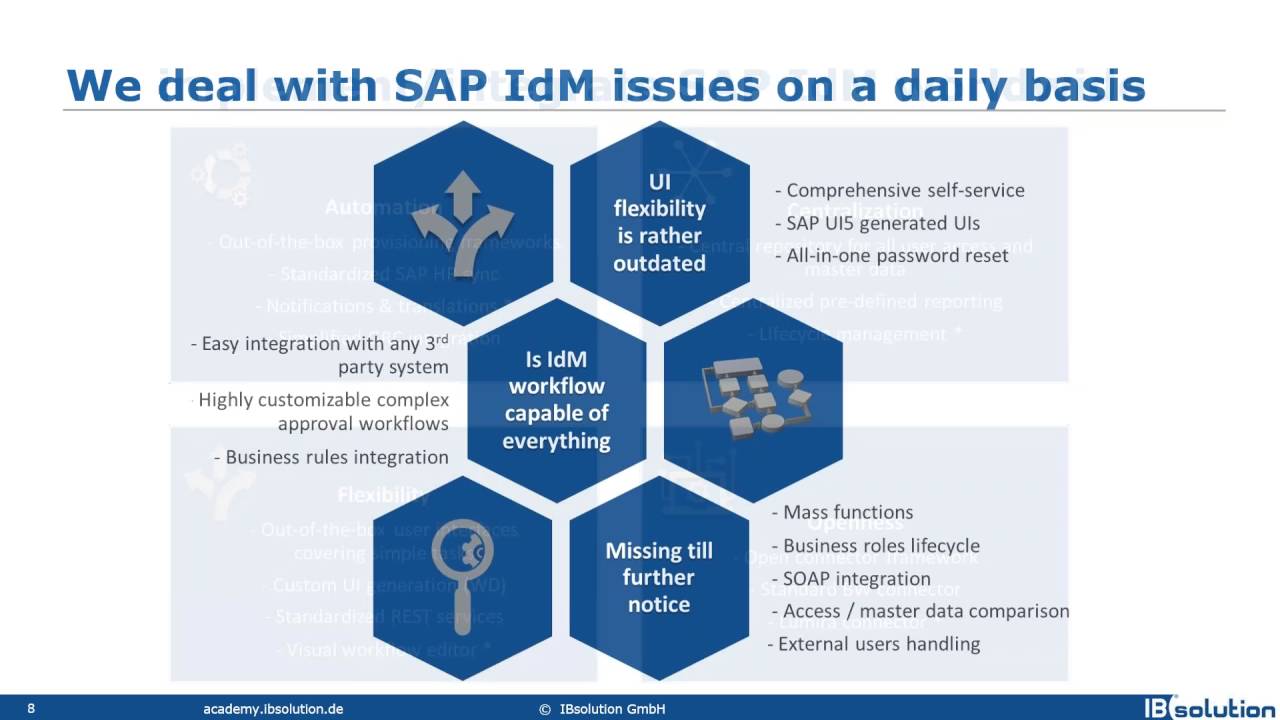 The good, the bad and the better side of SAP Identity Management (Level 3)