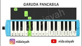 NOT ANGKA PIANIKA GARUDA PANCASILA | TUTORIAL MUDAH MAIN PIANIKA GARUDA PANCASILA
