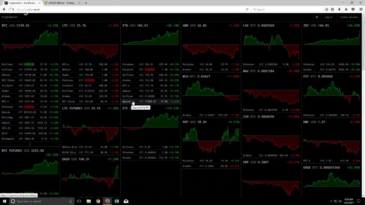 Bitfinex Xrp Chart