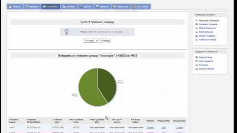 Openfiler iSCSI tutorial - part 2