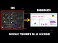 N8N + UI Dashboards: Build High Value AI Automations (No-code)