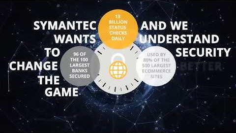 Encryption Everywhere