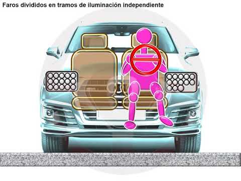 Faros adaptativos Faros adaptativos (8/8)