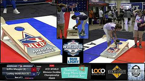 TITANS OF MAJORS!  WOMENS DOUBLES WORLD CHAMPIONSH...