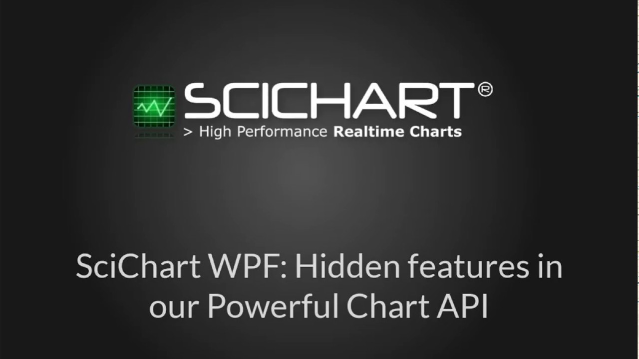 High Performance Chart