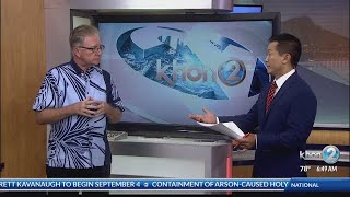 Primary election recap with Dr. John Hart.