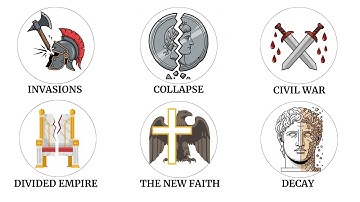 Every Reason for the Fall of the Roman Empire Explained in 12 Minutes
