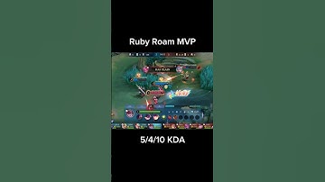 Ruby Roam MVP #mobilelegends #mobilelegendsbangbang #mlbb