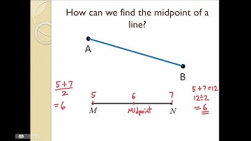 MIDPOINT AND MAGNITUDE OF A LINE SEGMENT | PARALLEL AND PERPENDICULAR GRADIENTS | EQUATION OF A LINE