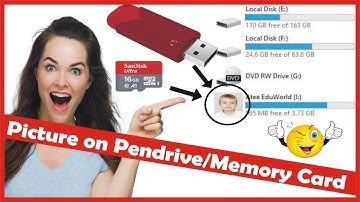 How to Set Your Photo On USB |Pendrive | Memory Card | Change Drive Icon in Urdu/Hindi