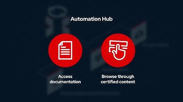 Ansible Automation Hub and Content Collections Overview