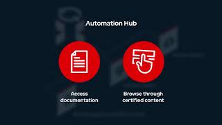 Ansible Automation Hub and Content Collections Overview