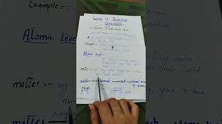 . Understanding the Invisible: Atomic and Subatomic Levels Simplified Explained in Hindi and urdu